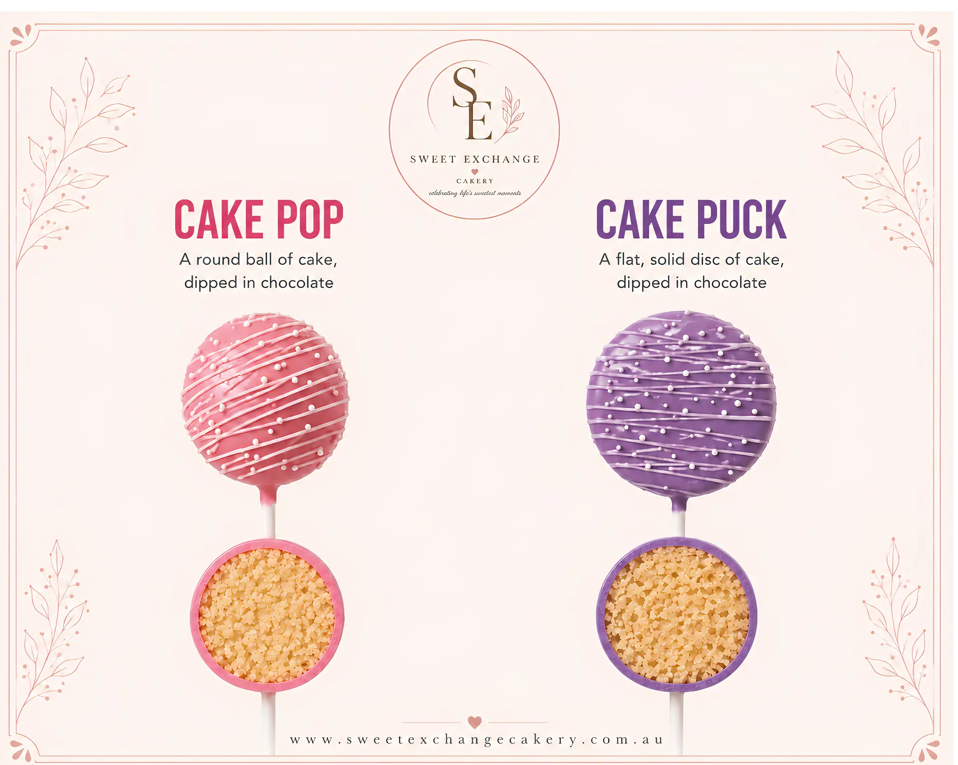 Comparison of a round Cake Pop and a flat disc-shaped Cake Puck, both dipped in chocolate